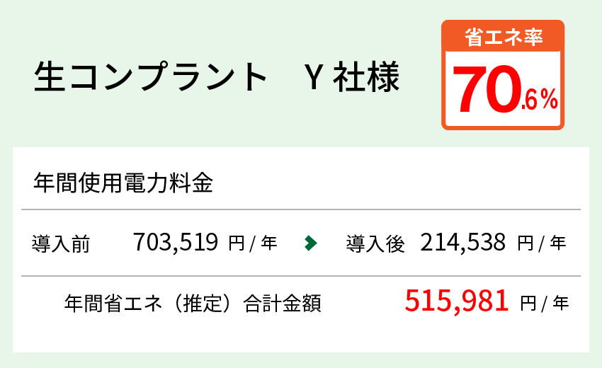 生コンプラント　Y社様