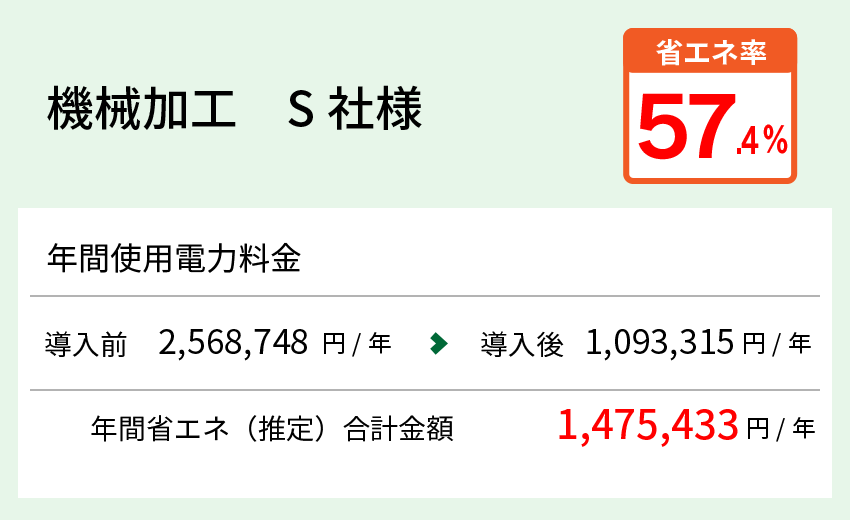 機械加工　S社様
